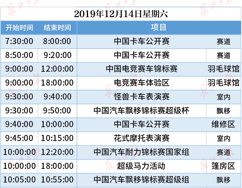 今天這把火，將點(diǎn)燃武漢的冬天！(圖23)